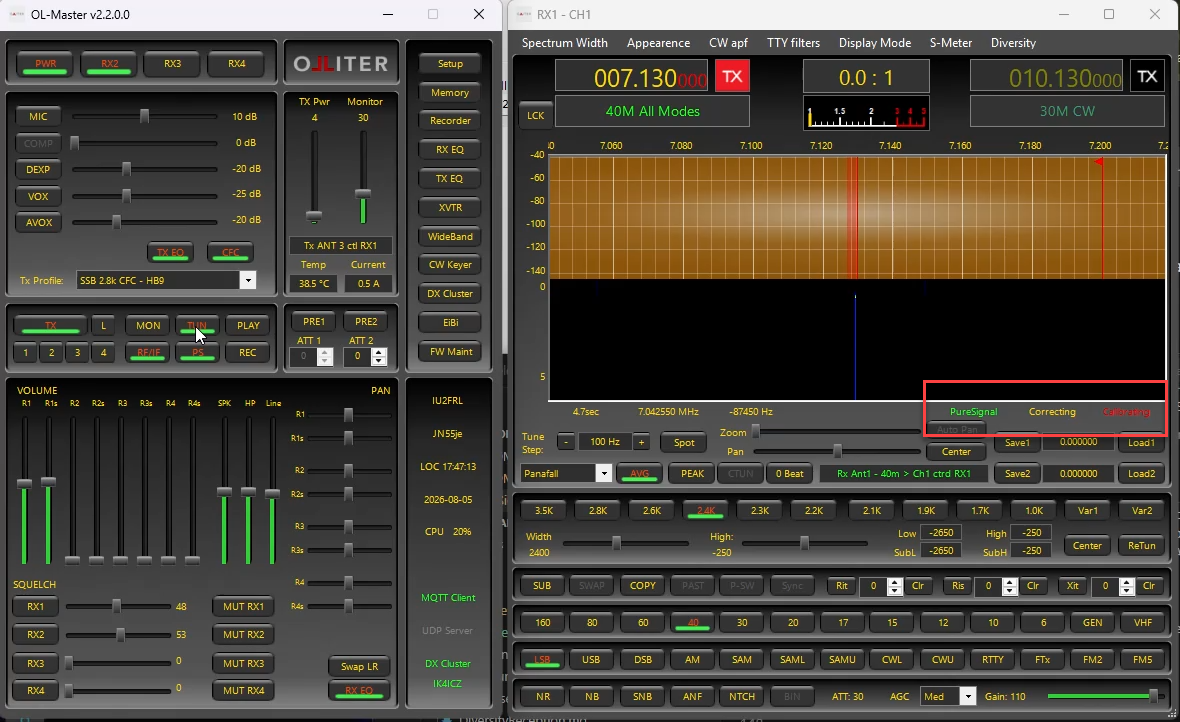 Pure Signal Indicators