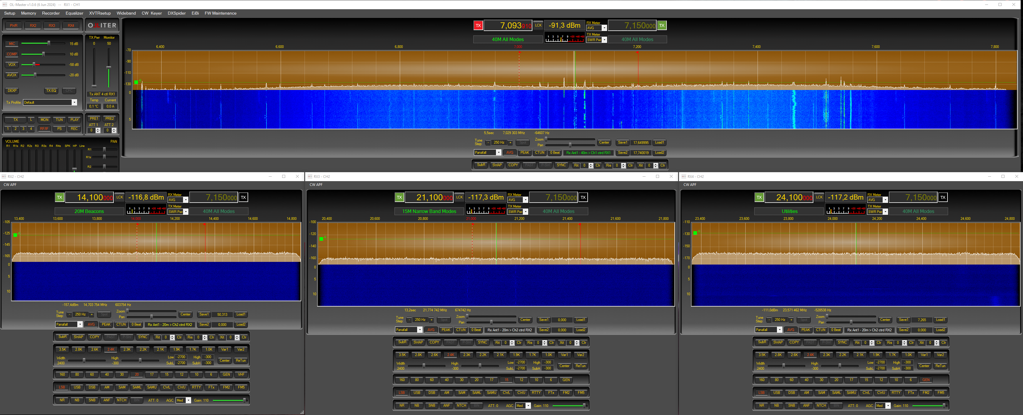 Multi-receivers layout