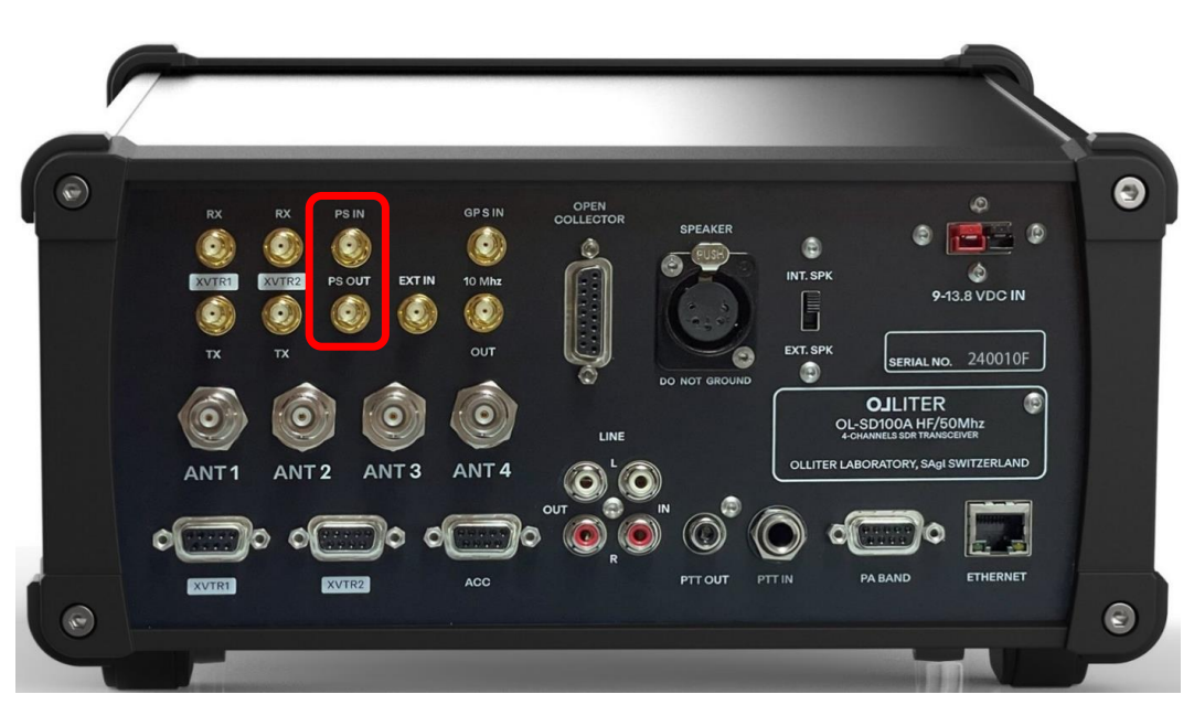 Pure signal connectors on the back of the transceiver