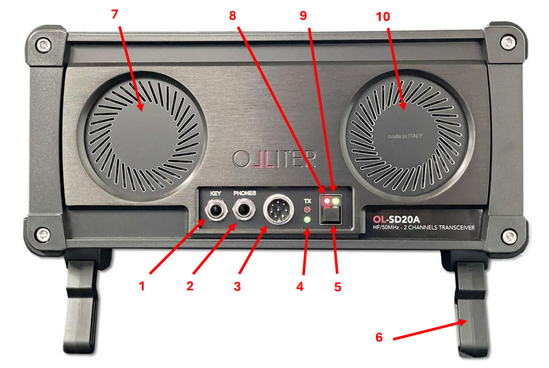 Front panel