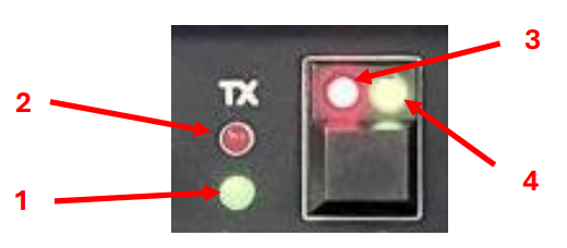 Front panel LEDs