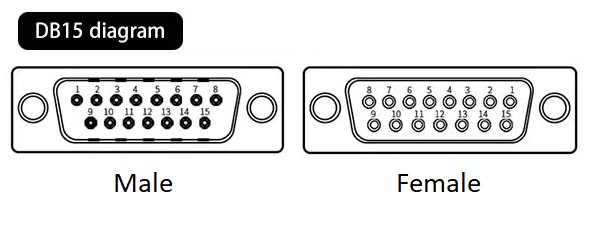 DB15 standard pinout diagram