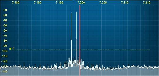 Pure Signal-2